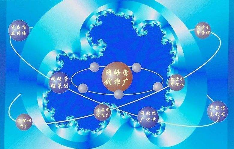涵江新媒体运营企业需要掌握的网络推广技巧有哪些